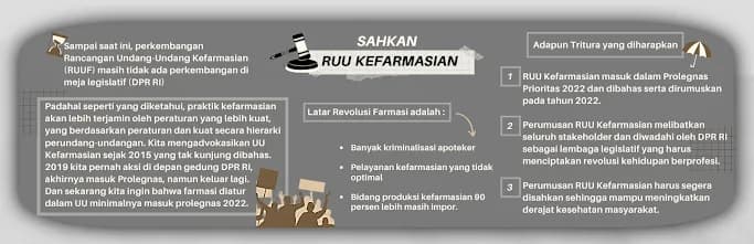 SAHKAN RUU KEFARMASIAN